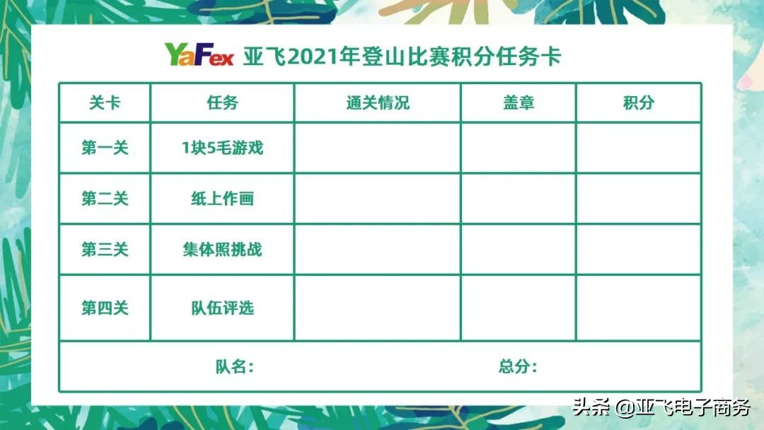 行無止境，這(zhè)個(gè)周六“飛”比尋常